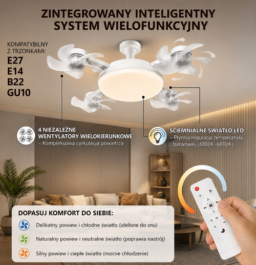 Lampa Wentylator LED 3w1 – Oświetlenie Sufitowe z Funkcją Chłodzenia | 3 Tryby Światła, 3 Prędkości